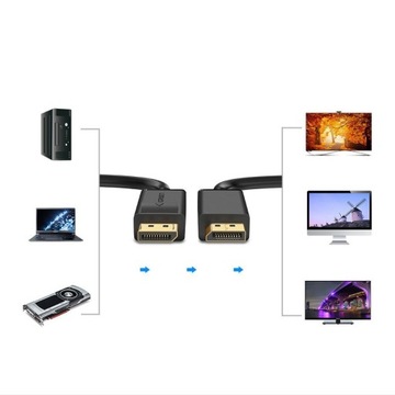 Кабель DisplayPort 1.2 4K, 2 м, черный