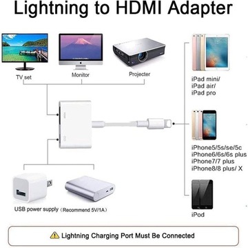 HDMI-адаптер Lightning для Apple iPhone