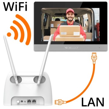 ВИДЕОИНТЕРФОН Приложение для считывания RFID-карт WiFi WiFi