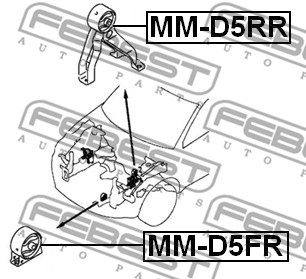 ULOŽENÍ MOTORU FEBEST MM-D5RR