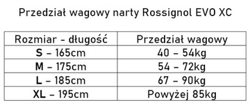 Беговые лыжи Rossignol Evo XC 2023 175см FOKA