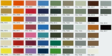 Красящая пигментная паста ДЛЯ ГЕЛЬКОУТА RAL PALLET