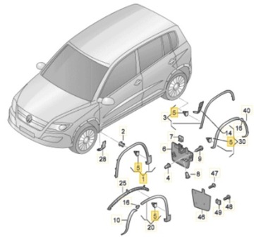 DPA VRSTVA BLATNÍKU
