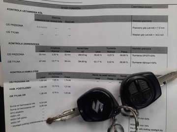 Suzuki Baleno III 1.2 DualJet 90KM 2016 Suzuki Baleno 1.2 benzyna, EURO6, zdjęcie 13