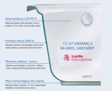 ГИДРОМАССАЖНАЯ ВАННА 135x135 ПОЛЬША 3Л ГАРАНТИЯ