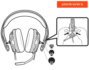 ИГРОВЫЕ НАУШНИКИ PLANTRONICS RIG300 PC XBOX PS