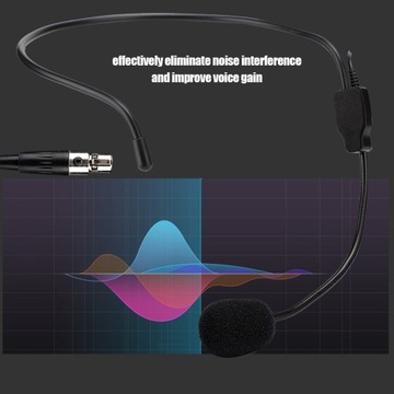 Мини-XLR 3-контактный штекер TA3F Professional