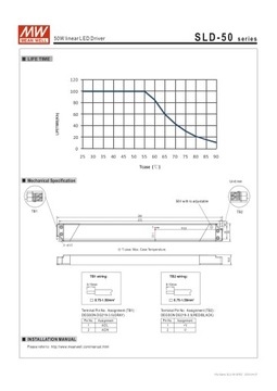Блок питания для LED SLIM Mean Well SLD-50-24 50Вт 24В 2.1А