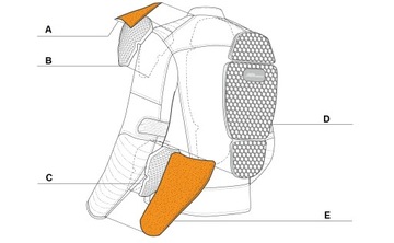 Мотоциклетная куртка SHIMA WINCHESTER 2 БЕСПЛАТНО