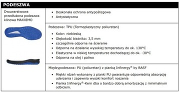 РАБОЧАЯ ОБУВЬ WELLMAXX ELTEN MALCOLM S1P ESD - 43