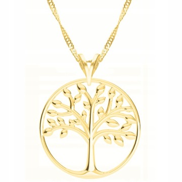 Naszyjnik złoty drzewo życia tree + WŁASNY NADRUK