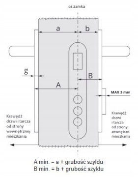 GERDA WKE1 вставка 25/35 никель