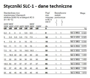 КОНТАКТОР LC1 D32V7 (15кВт 32А) катушка 400В переменного тока