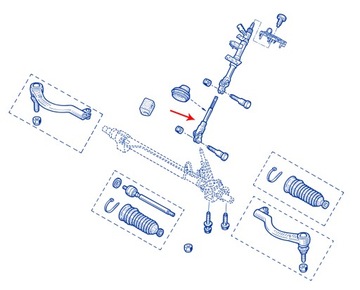 KŘIŽÁK TYČ SLOUPCE ŘÍDÍCÍ KANGOO II 1.5 DCI SCENIC 1.6 2.0 16V