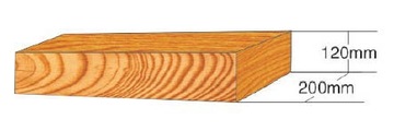 Strugarka czterostronna REIGNMAC RMM620R 4 stronna