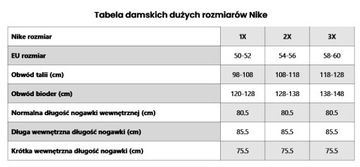 SUKIENKA NIKE SPORTSWEAR DH3017010 r. 2X PLUS SIZE