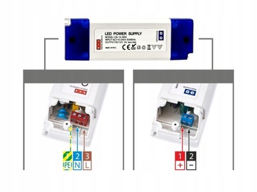 БЛОК ПИТАНИЯ СВЕТОДИОДОВ 12В МЕБЕЛЬНЫЙ 3А 36ВТ ДЛЯ СВЕТОДИОДНОЙ ЛЕНТЫ Трансформатор