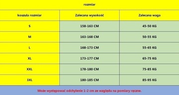 Polska Mundur wojskowy garnitur odzież taktyczna