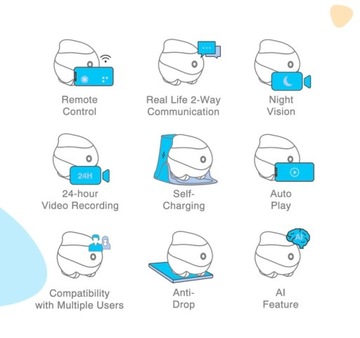Enabot EBO SE, мобильная камера для защиты дома