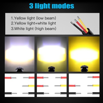 Motorcycle LED Driving Fog Lights 60W White and