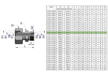 Złączka hydrauliczna metryczna AB (XKOR) A-M26x1.5 18L / B-M16x1.5 10L Wary