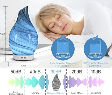 УВЛАЖНИТЕЛЬ ВОЗДУХА ЛАМПА ДИФФУЗОР УЛЬТРАЗВУК ПОДАРОК ​​ко Дню матери LED