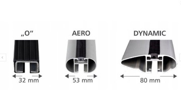 Ручки Amos Dromader D-1 PLUS (набор из 4 шт.)