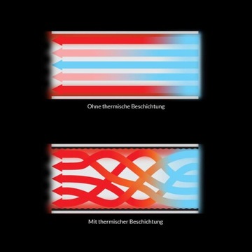 ARCTIC FREEZER 34 eSPORTS DUO RED Кулер для процессора