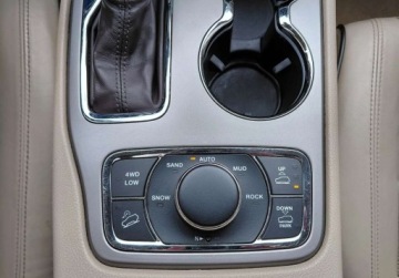 Jeep Grand Cherokee IV Terenowy Facelifting 2016 3.6 286KM 2019 Jeep Grand Cherokee Jeep Grand Cherokee OVERLAND Panorama Grzane i wenty, zdjęcie 18