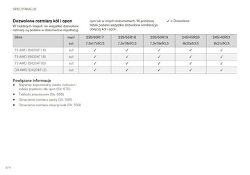 Volvo XC40 2017–2022 Руководство пользователя на польском языке
