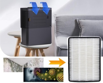 HEPA-ФИЛЬТР ДЛЯ ОЧИСТИТЕЛЯ ВОЗДУХА-СУШИЛКИ