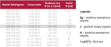 Соединитель Hela H - предизолированная труба 50x1 1/4” PN6