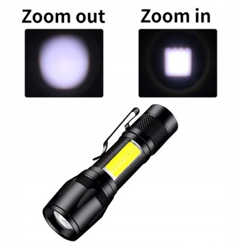 Светодиодный фонарь COB Встроенный аккумулятор XPG Q5 Zoom Focus