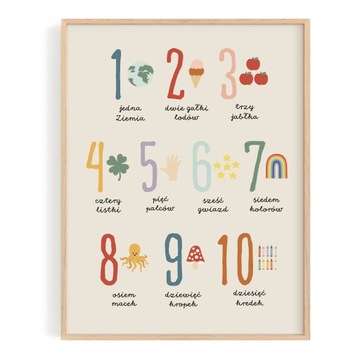 Plakat edukacyjny LICZBY Cyferki 30x40 cm MODNY vintage boho BEŻ