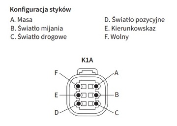 Фара с корпусом Lewy H4/4F с индикатором направления