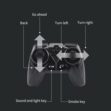 Игрушка-комбайн для грузовиков на радиоуправлении 1/24