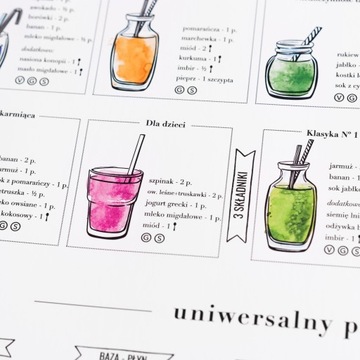 Плакат Смузи - Коктейли