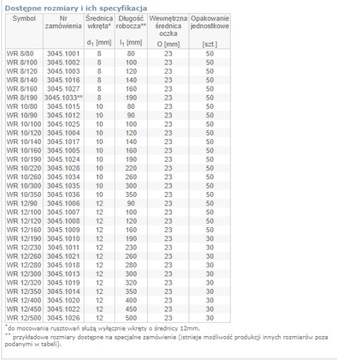 ВИНТ С УГОЛЬНОЙ РЕЗЬБОЙ ДЛЯ ДЕРЕВЯННОГО ОЦИНКОВАННОГО КРЮКА 8x120