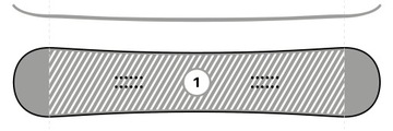 Zestaw Snowboardowy RAVEN Pure Black 159cm Wide + MP180 + buty Target ATOP