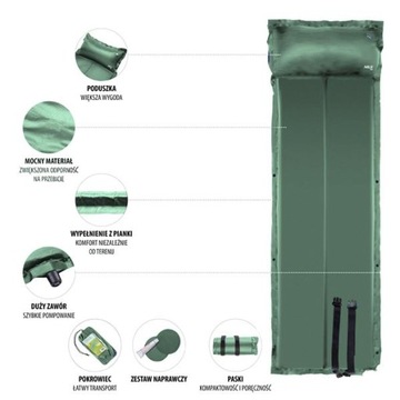 Коврик походный самонадувающийся для палатки с подушкой + зеленый чехол