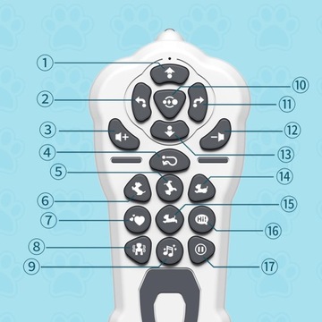 ИНТЕРАКТИВНЫЙ РОБОТ-СОБАКА ИГРУШКА С ДИСТАНЦИОННЫМ УПРАВЛЕНИЕМ, ПРОГРАММИРУЕМЫЕ С 20+ ФУНКЦИЯМИ