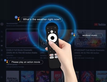 МУЛЬТИМЕДИЙНЫЙ ПЛЕЕР SMART BOX ДЛЯ Android TV