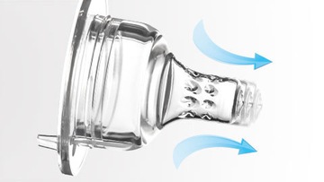 Lovi Set Бутылочка 150мл + пустышка