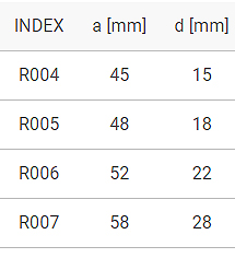 2 x PIPE MASKING ROOM Fi 22