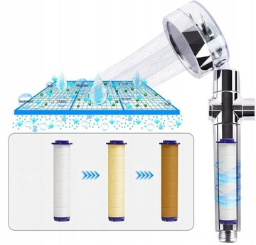 ДУШЕВОЙ РУЧНОЙ С ТУРБИННЫМ ВЕНТИЛЯТОРОМ, ЭКО-ФИЛЬТРОМ ВЫСОКОГО ДАВЛЕНИЯ