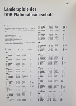 Энциклопедия восточногерманского футбола (Германия) 2007 г.