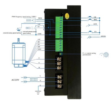 Контроллер двигателя BLDC BLDH-1500RA 1500 Вт 230 В переменного тока