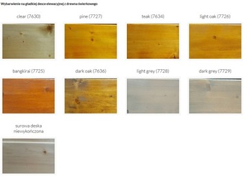 Ciranova Decking Oil 7634 Масло для террас из тикового дерева, 2,5 л, защита от ультрафиолета