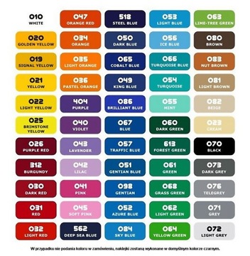 Naklejki paski na koła felgi ranty SUZUKI YAMAHA KAWASAKI HONDA KTM