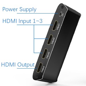 РАЗДЕЛИТЕЛЬ 3x HDMI 4K HDMI2.0 4K@60Гц